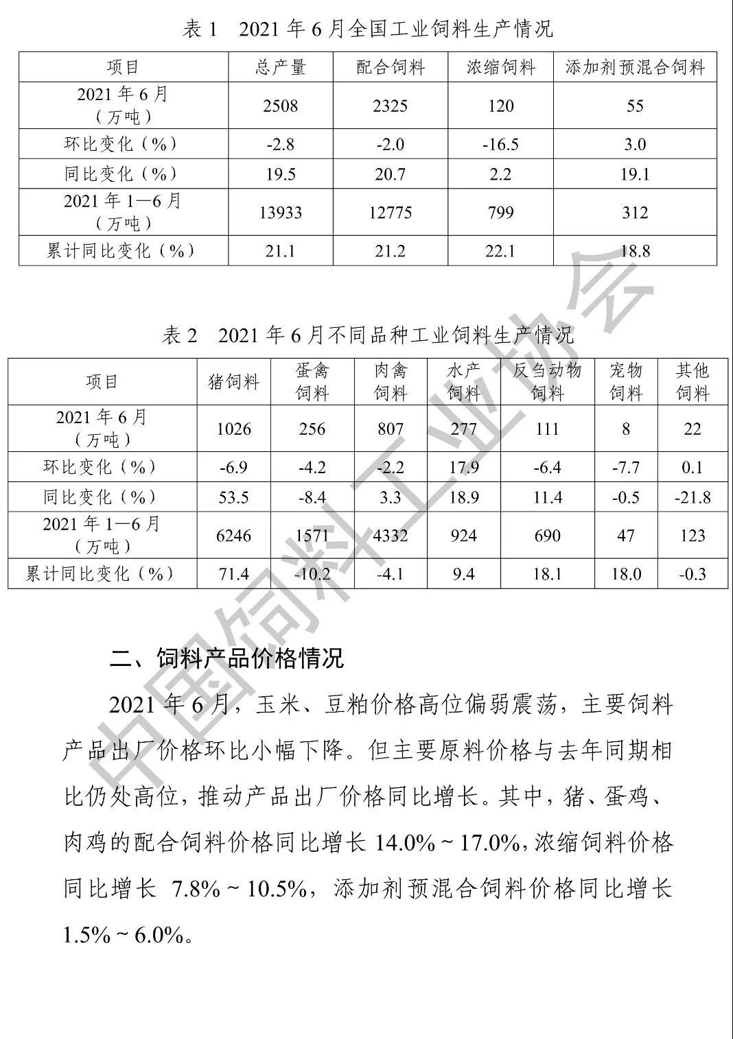 饲料协会2.jpg