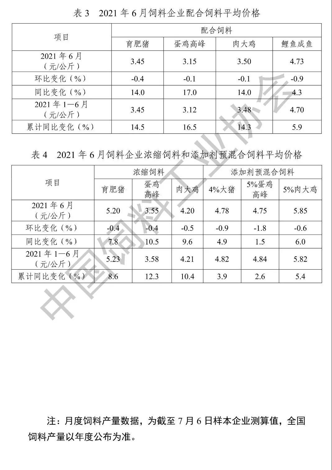 饲料协会3.jpg