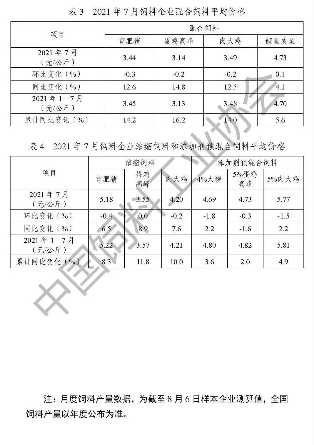 饲料3.jpg