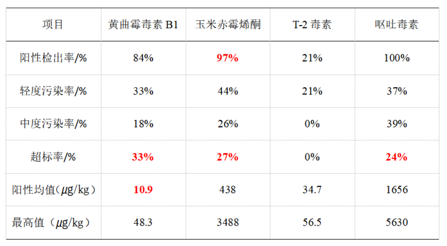 微信截图_20220714155411.png