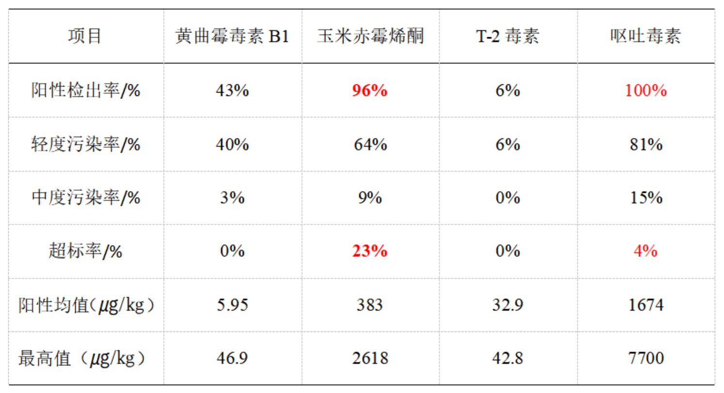 微信截图_20220714155422.png