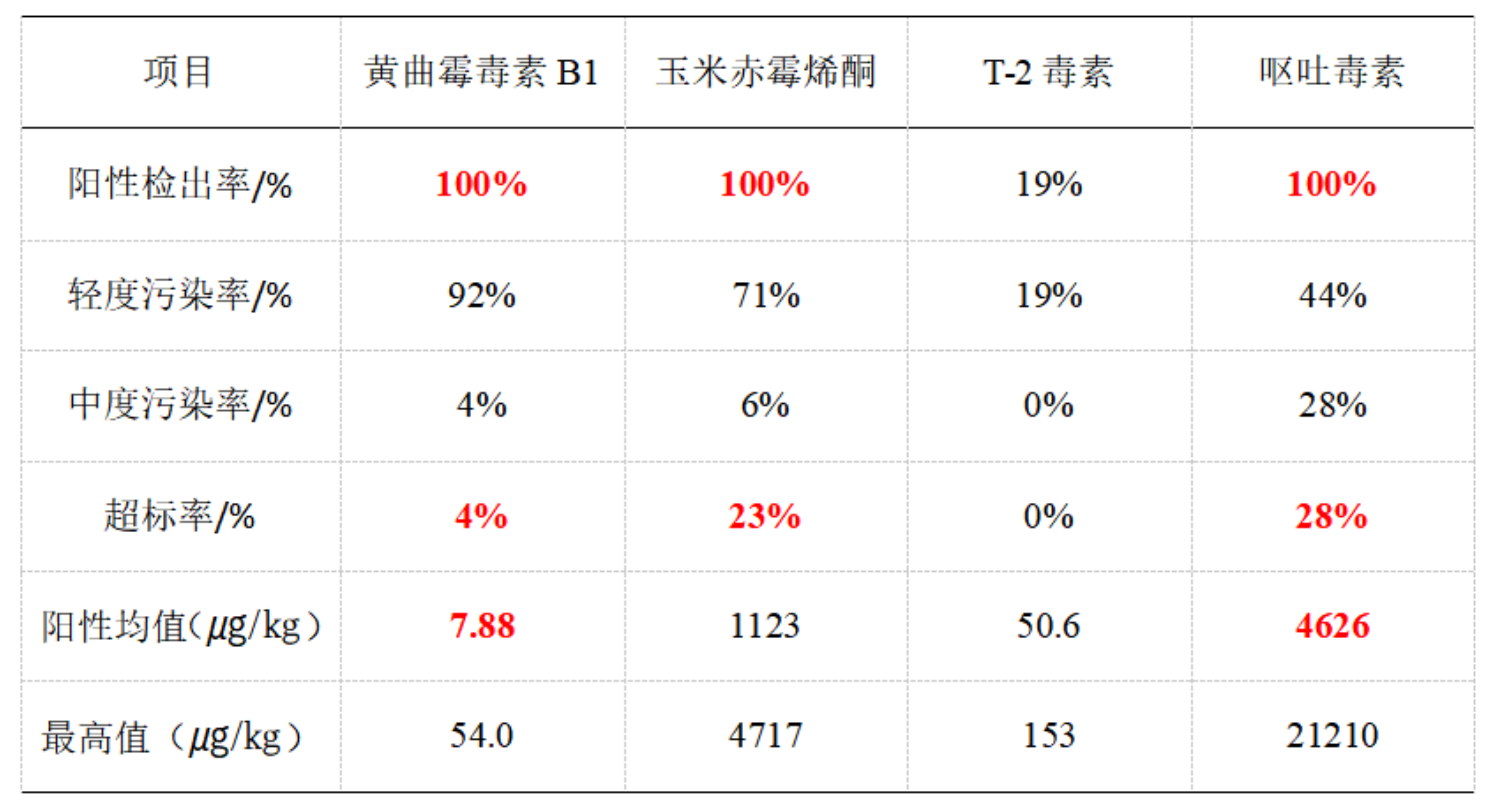 微信截图_20220714155435.png