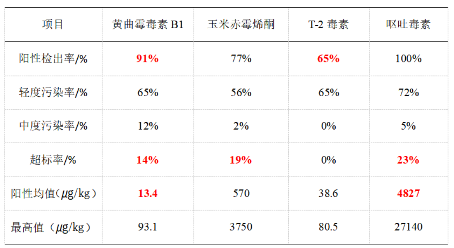 微信截图_20220714155446.png