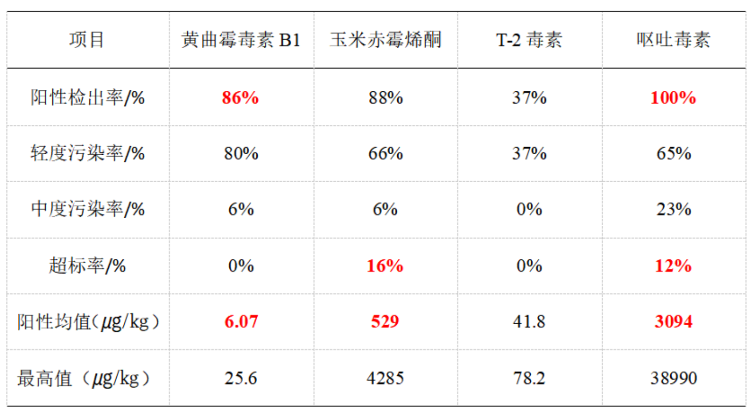 微信截图_20220714155456.png