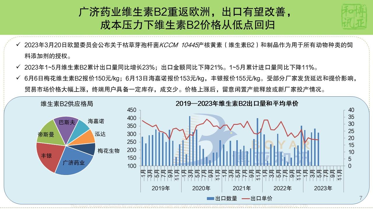 幻灯片7.JPG