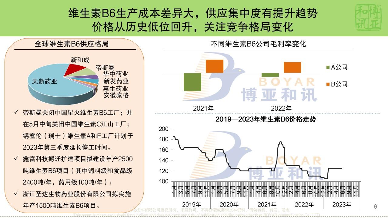 幻灯片9.JPG