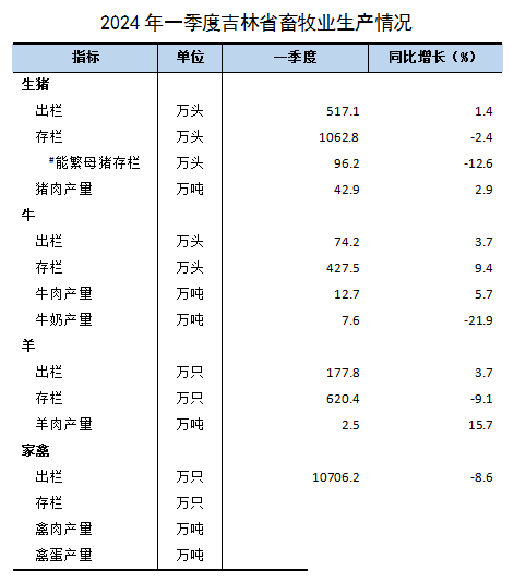 吉林.png