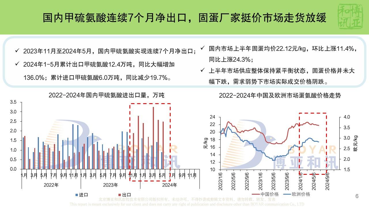 幻灯片6.JPG