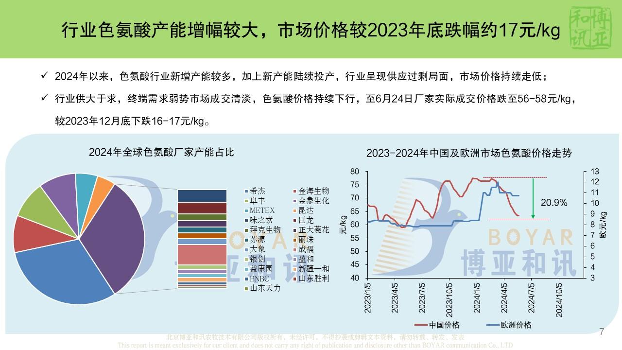 幻灯片7.JPG