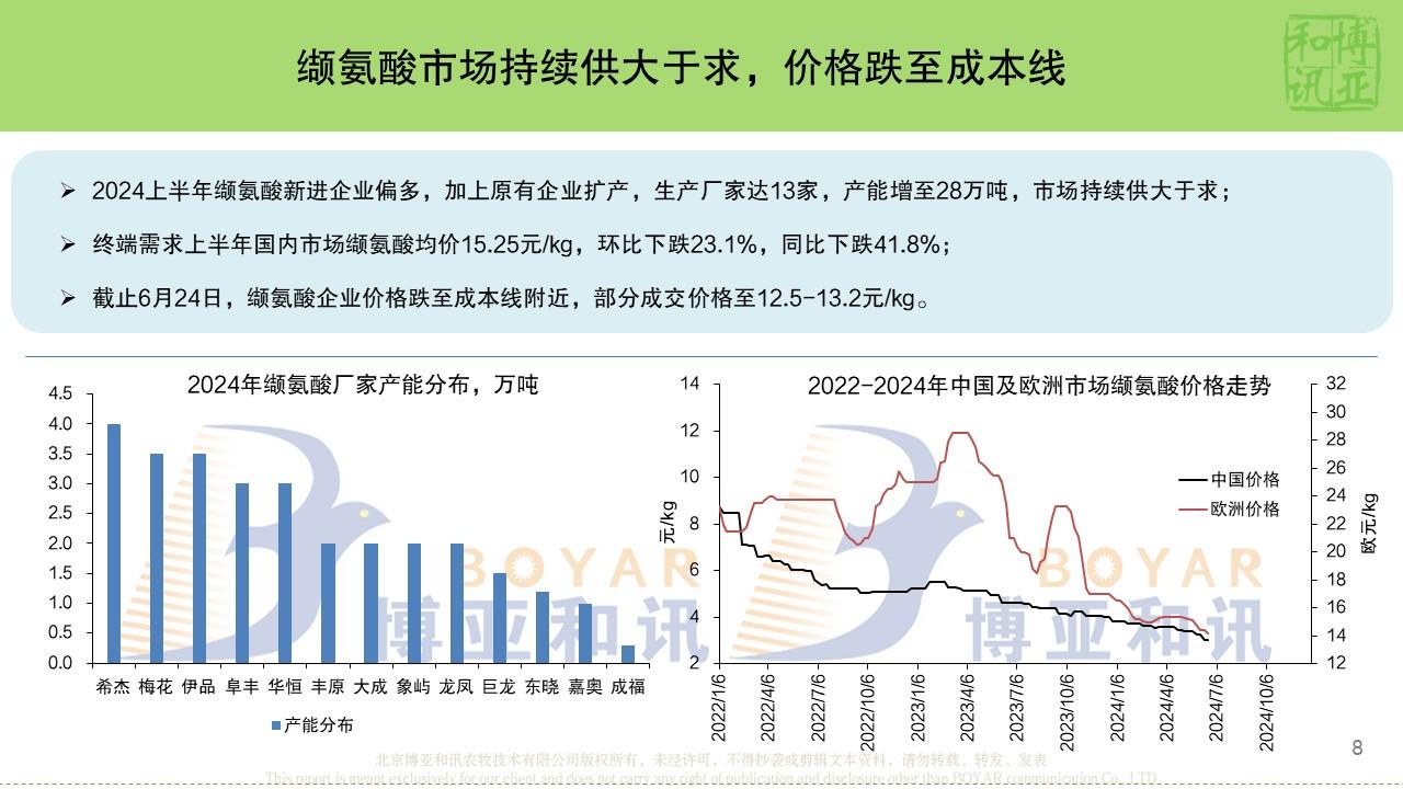 幻灯片8.JPG