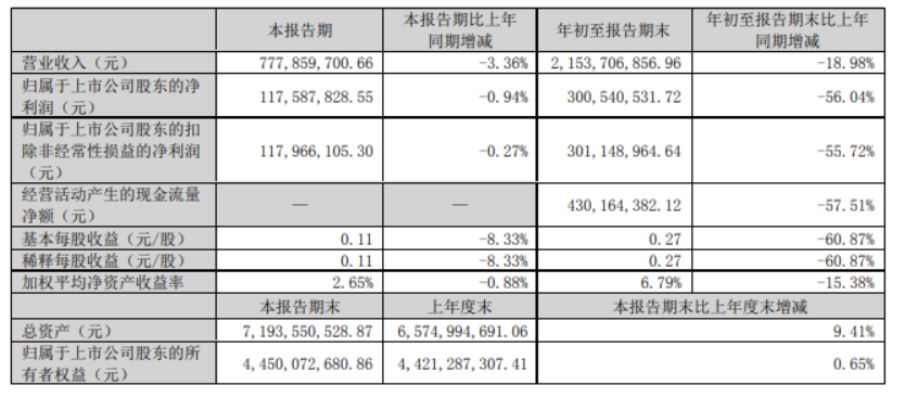 屏幕截图 2024-11-01 105239.png